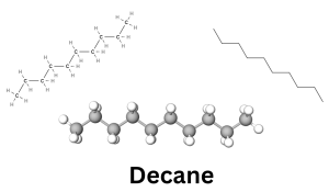 Structural diagram showing Cs and Hs, line structure (zig-zags) and 3D model (white H atoms and grey C atoms) for decane (10 carbons and 22 hydrogens).