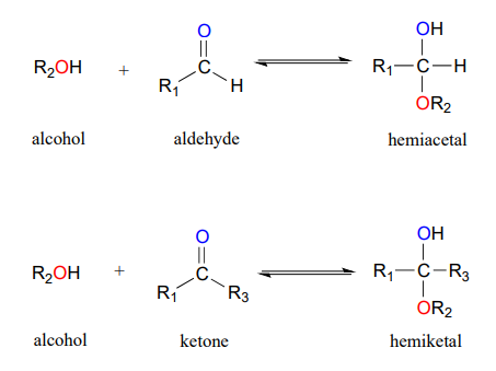 Two reactions. Top: addition of an alcohol to an aldehyde. Bottom: additional of an alcohol to a ketone forming a hemiacetal and a hemiketal.