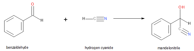 Formation of mandelonitrile from the addition of hydrogen cyanide to benzaldehyde