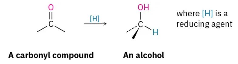 Reduction of a carbonyl group (where the oxygen is depicted in a pink colour) to an alcohol (the OH group is depicted in a pink colour). The reducing agent used is [H]