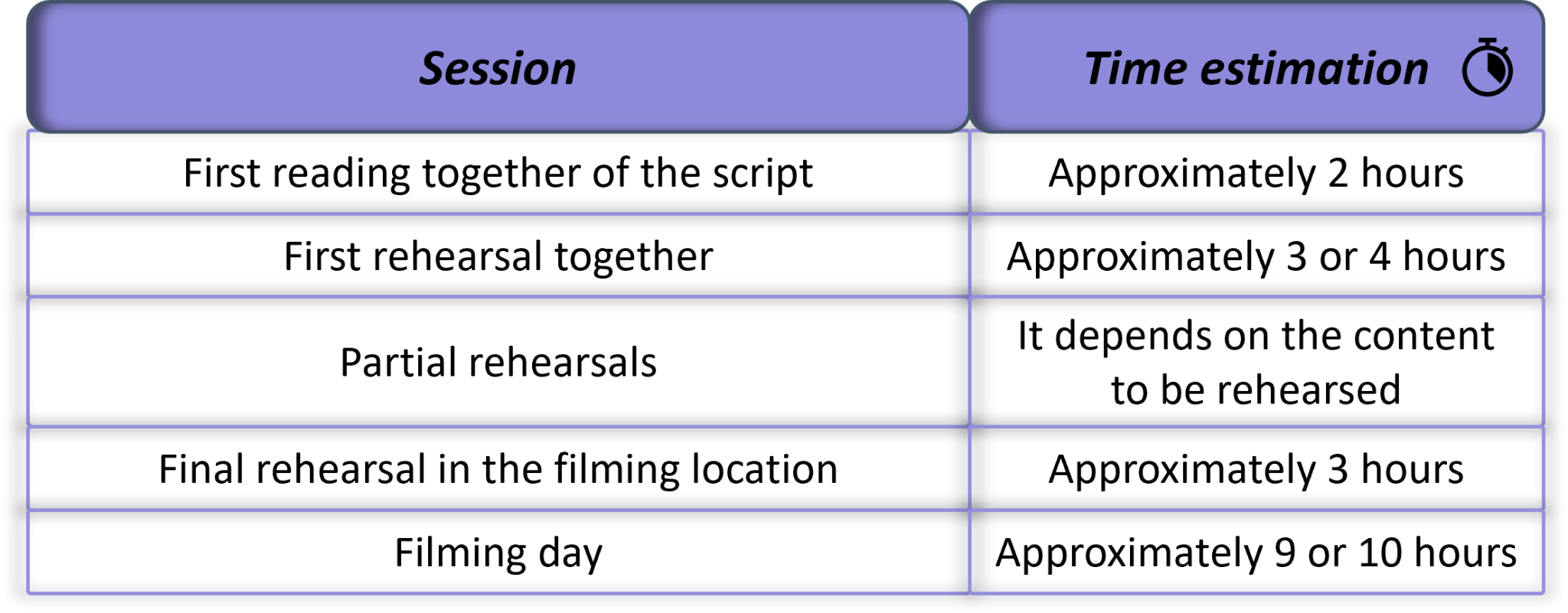 the-schedule-designer-s-guide-the-envision-experience