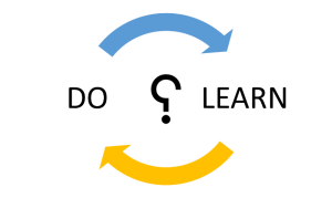 Image showing the relationship between doing and learning