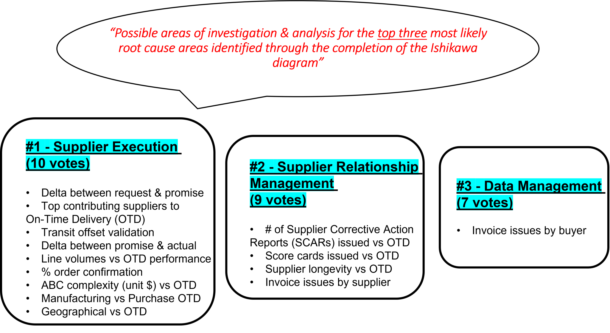 Appendices crawford automation a guided application of structured