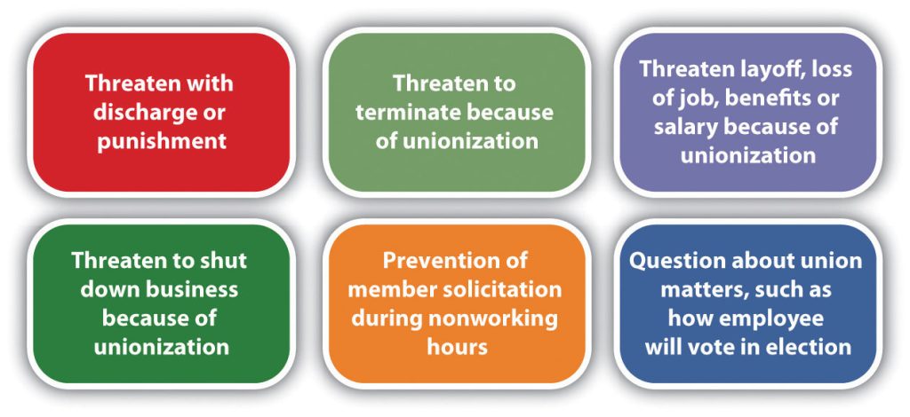 Things That Shouldn’t Be Said to Employees during a Unionization Process