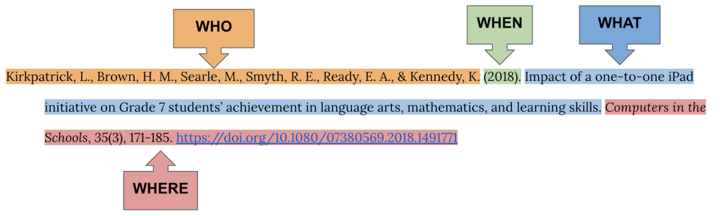 journal article example