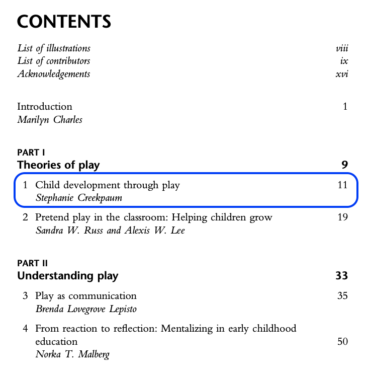 Table of contents of the ebook "The importance of play in early childhood education: Psychoanalytic, attachment, and developmental perspectives". In the image the first chapter is highlighted with a blue border. The first chapter is titled "Child development through play" by Stephanie Creekpaum and starts at page 11 and ends at page 18.