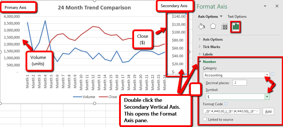 Screenshot of the format axis pane