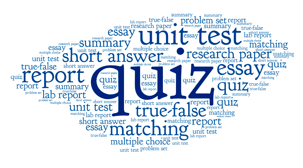 Word cloud of traditional assignment types. Description to follow in captions. 