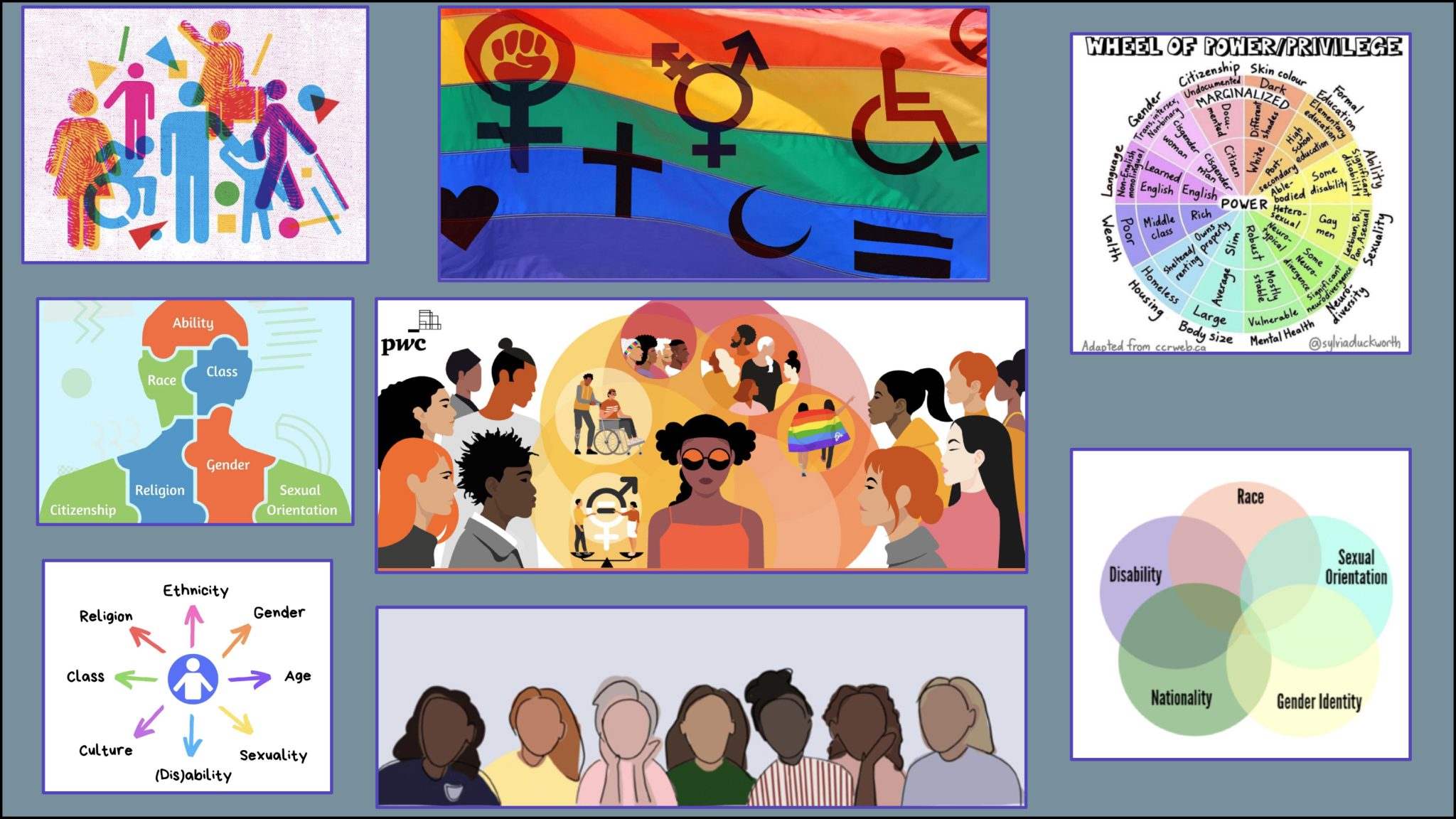 Marginalized Identities Digital Collages on Social Justice Issues in