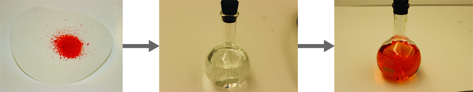 The first photo shows a small mound of an orange crystalline solid potassium dichromate. There is a right-facing arrow. The second photo shows a translucent, colorless liquid (water) in a clear container. There is a right-facing arrow. The third photo shows the combination of the two substances making a translucent orange liquid in a clear, covered container.