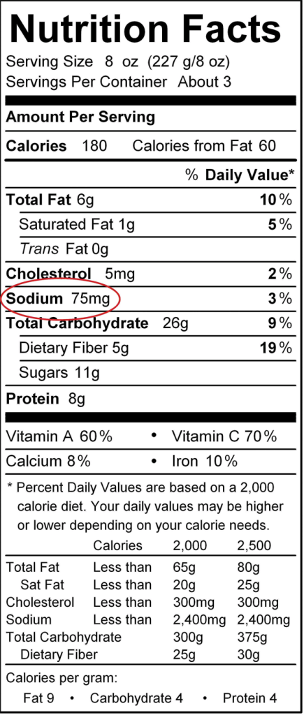 Nutrition facts. There are 75 mg of sodium in each portion of this product.