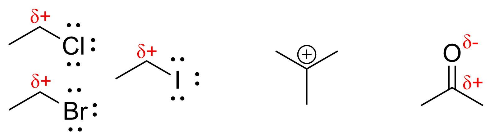 3 molecules in Line-bond format. 2 lines connected in a zig-zag format, like the top of a triangle without the bottom side. On the right end of each these molecules are Cl, Br, and I respectively with 3 lone pairs on each, and delta plus symbol on the carbon bound to the halogen. In the center of the figure is a tertiary butyl carbocation, being 3 lines connected like a Y-shape, containing a plus symbol (positive charge) in the middle of the prongs. Lastly, on the right is another zigzag of 2 lines where at the peak, there are two parallel vertical lines sticking up with an O right above with delta plus at the bottom of the double bond and a delta minus at the O.