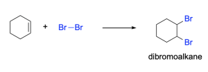 Addition reaction of cyclohexene and Br2 forming a dibromoalkane (1,2-dibromocyclohexane).