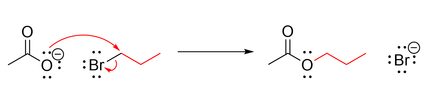 An ethyl carboxylate attacks the electrophilic carbon in propyl bromide represented with a curved arrow starting from the lone pair on the carboxylate to the head pointing at the C bonded to Br. A second curved arrow starts from the bond between carbon and Br, and points to Br. A horizontal arrow shows the resulting ester propyl ethanoate and Br-.