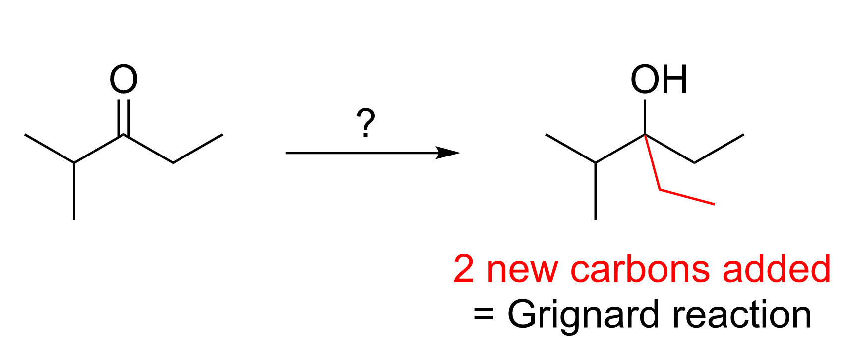 2-methylpentan-3-one under certain conditions/catalysts/reagents forms 2-methyl-3-ethyl-3-pentanol.