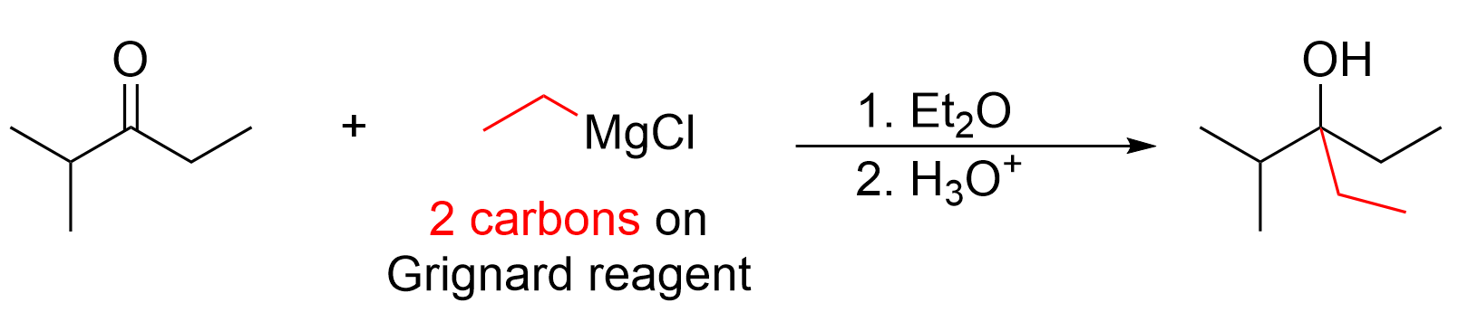 In reference to 3.6.b.i, the ketone reacts with ethyl magnesium bromide (ethyl Grignard) in ether followed by a second step of acid workup to form 3-ethyl-2-methylpentan-3-ol.