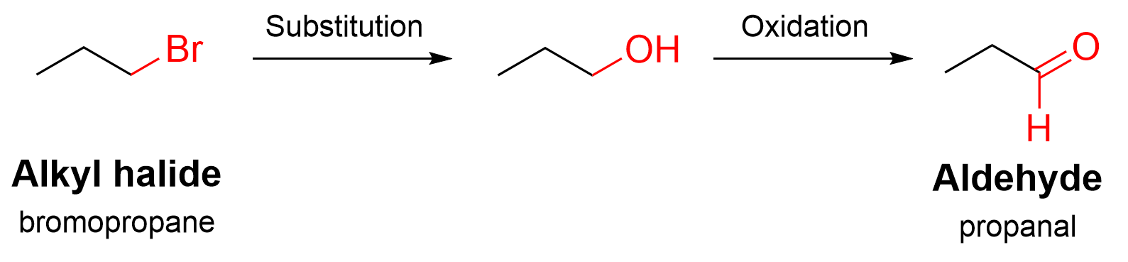 Bromopropane undergoes substitution to form propan-2-ol, which oxidizes to form propanol.