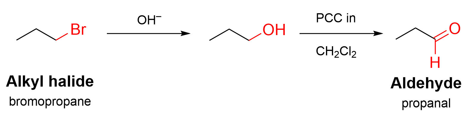 A substitution reaction of bromopropane with OH- makes propanol, which is then oxidized to propanal.
