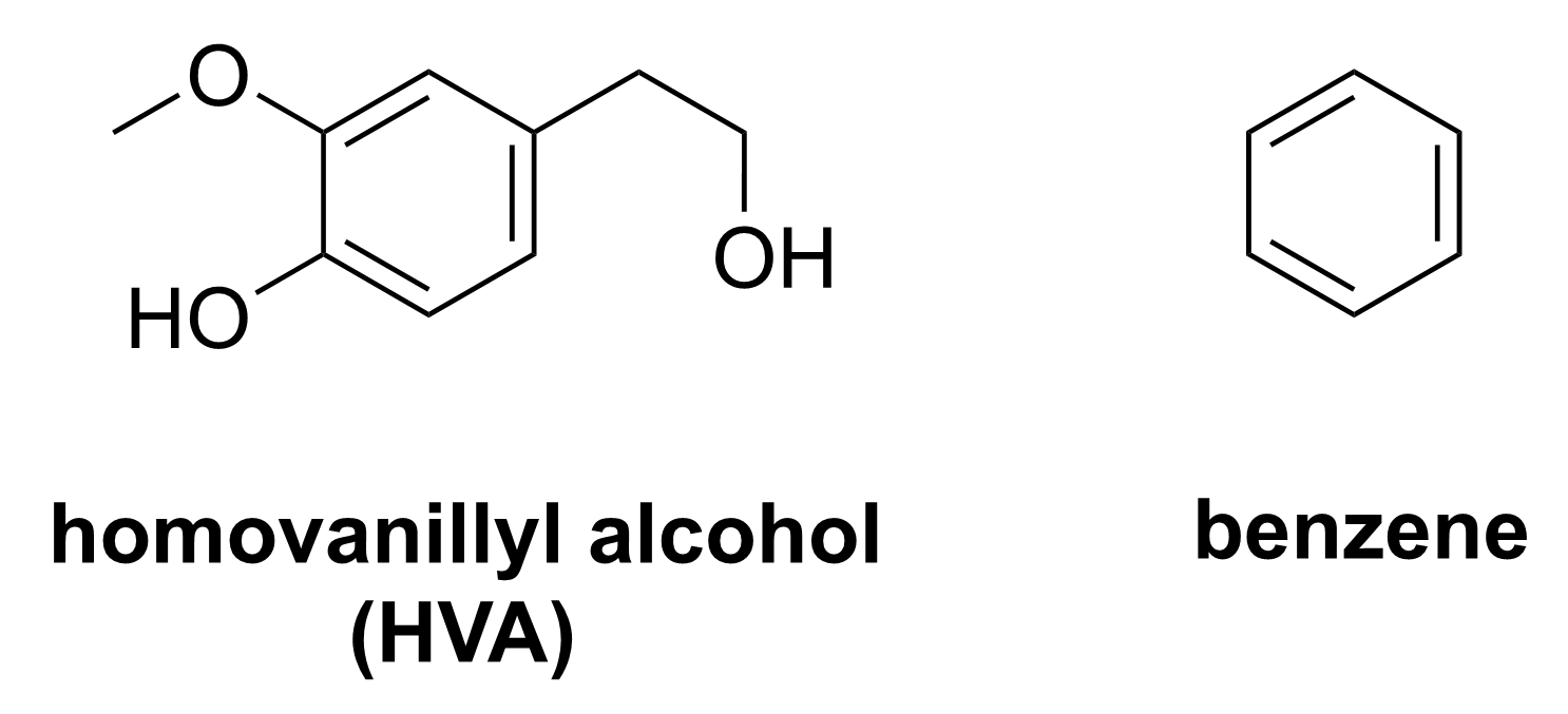 Line-bond drawings of homovanillyl alcohol (HVA) and benzene. Both structures have a six-membered ring with alternating single and double bonds. The complete structure of HVA is described in Figure 4.1.b.