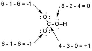 The same drawing of bicarbonate as depicted in Figure 2.1.b, but with formal charge calculations shown. The carbon has an arrow pointing at it, labelled with 4-3-0=+1. The oxygen that is singly bound to carbon and hydrogen has an arrow pointing at it, labelled with 6-2-4=0. The other two oxygens that are terminal each have an arrow pointing at it, labelled with 6-1-6=-1.