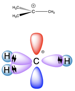 Two depictions of a methyl cation, CH3+. These diagrams are the same as the line-bond structure and orbital diagram shown on the right of figure 2.2.p, except that the boron atom has been replaced for a positively charged carbon atom.