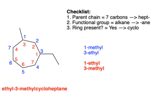 A scheme of the steps involved in naming 3-methylcycloheptane. The molecule is depicted as a heptagon, with a methyl substituent on of its edges, and an ethyl substituent two edges over. There are blue numbers from 1-7 in blue going clockwise around the heptagon, starting at the methyl group, and red numbers from 1-7 going counterclockwise around the heptagon, starting at the ethyl group.