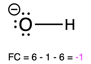 This cell is identical to the one above, except that R is replaced by H and it is labelled “Hydroxide”.