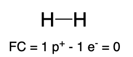 A dihydrogen molecule, H-H. The calculation “FC = 1p+ - 1e– = 0” is written below.