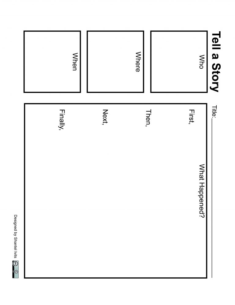 Appendix 1 Graphic Organizers Adult Literacy Fundamental English Course Pack 6 8747