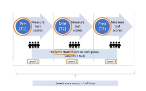 what is data cleaning in research