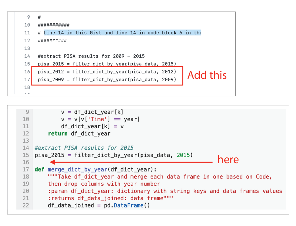 A small textbox, showing a screenshot of code in lines 9 through 18. There is a red box around the code in lines 16 and 17, with instruction in red text that reads, “Add this.” The code in line 16 reads, “pisa_2012 = filder_dict_by_year(pisa_data, 2012). The code in line 17 reads, “pisa_2009 = filter_dict_by_year(pisa_data, 2009)”.Below the smaller textbox is a larger one, also showing code. This screenshot shows lines 9 through 22. In line 16, there is a red arrow and red text that reads “here.”