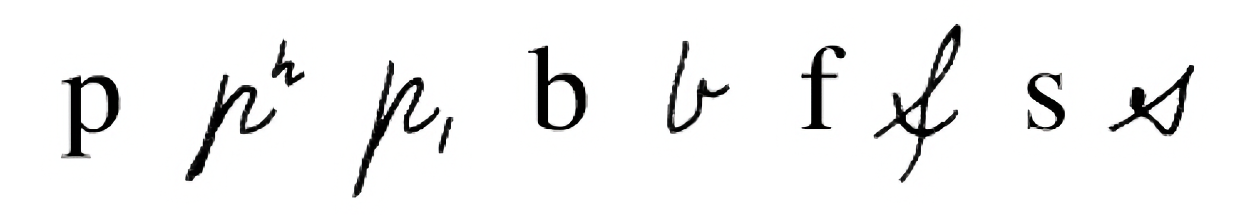 Examples of type and cursive IPA forms