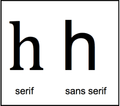 Examples of the letter <h> with serifs and without