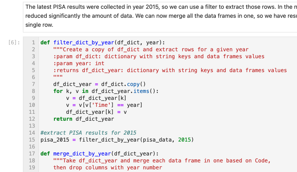 Une capture d'écran du code dans la cellule 6. La capture d'écran montre les lignes 1 à 19. La ligne 14 se lit comme suit : "#extract PISA results for 2015".