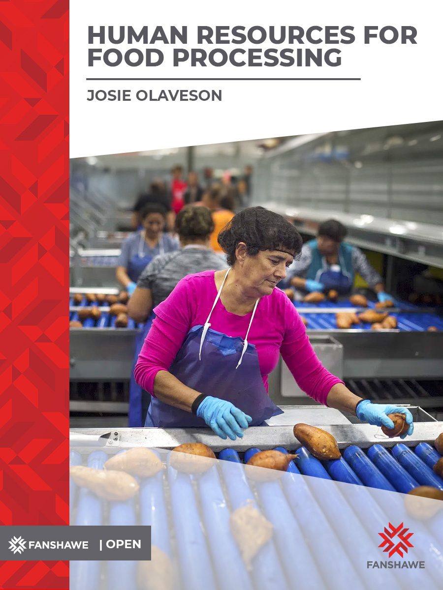 Cover image for Human Resources for Food Processing