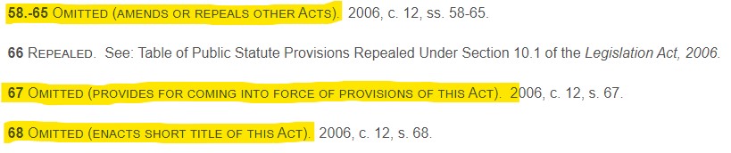 An example of a consolidated law section that highlights how there are numerous sub-sections referring to things that are omitted.