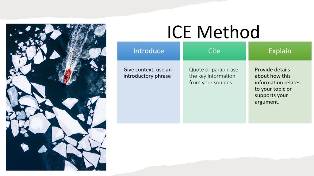 The ICE Method: Introduce, Cite, Explain