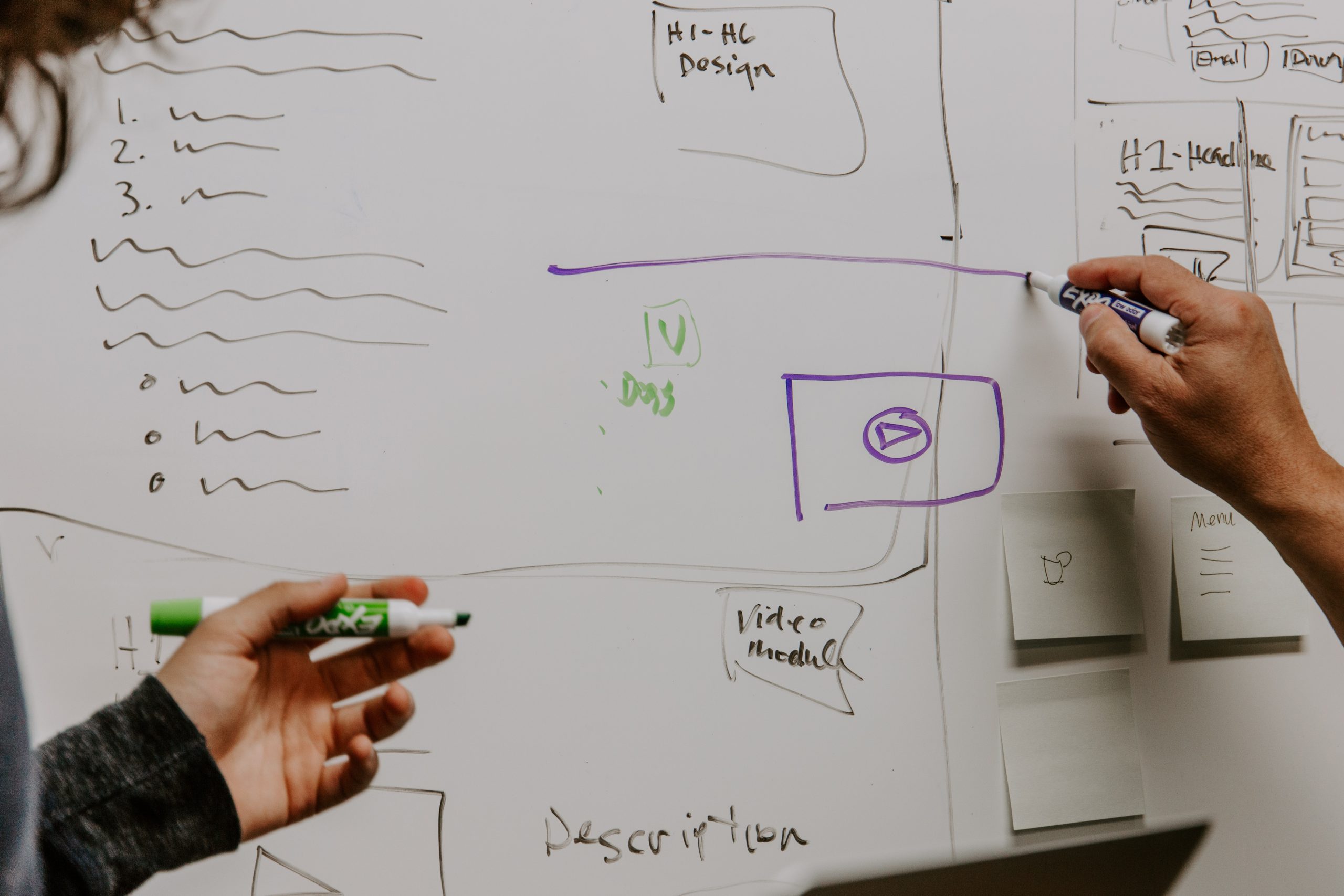 Two people making notes on the white board