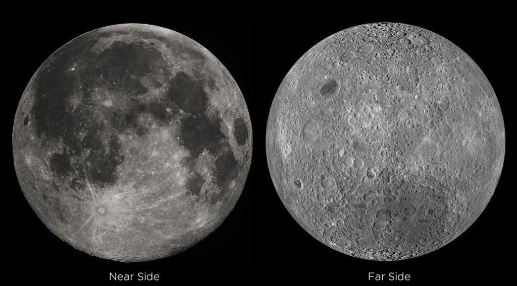 The Two Sides of the Moon. The left image shows part of the Moon’s hemisphere that faces Earth; several dark maria and rayed craters are visible. The right image shows part of the Moon that faces away from Earth; it is dominated by highlands and is more heavily cratered.