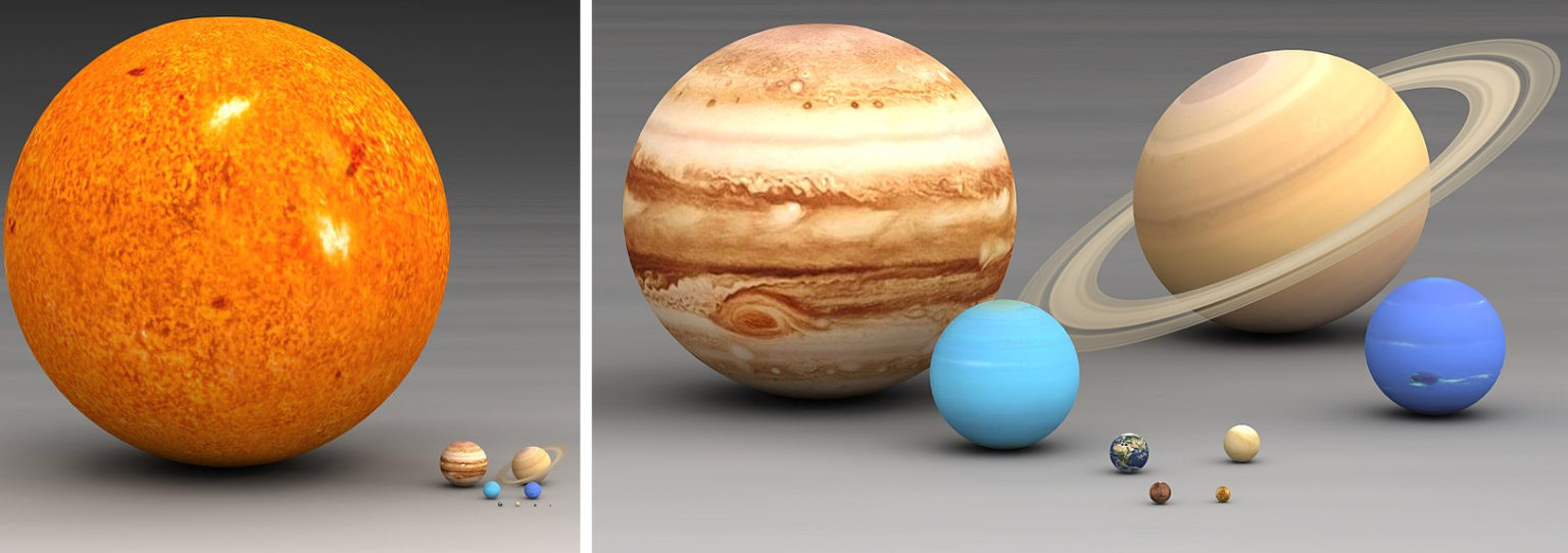 5.2 The Scale of the Solar System – Fanshawe College Astronomy