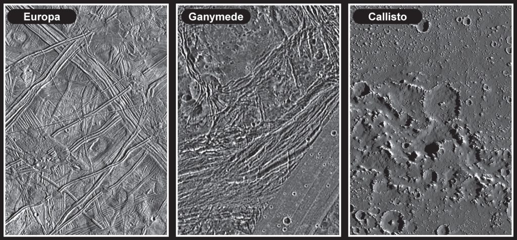 A series of three separate close-up images of icy moons. The leftmost image is labelled “Europa”, the middle image “Ganymede”, and the rightmost image “Callisto”.