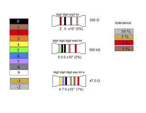 How to read resistor codes