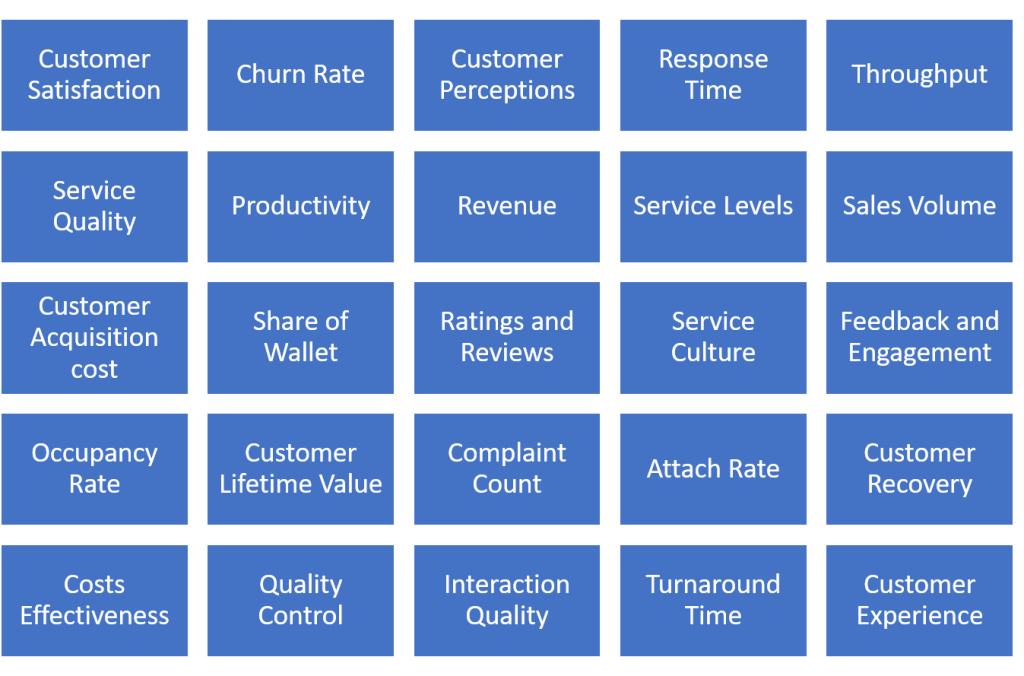 25 goals for customer service