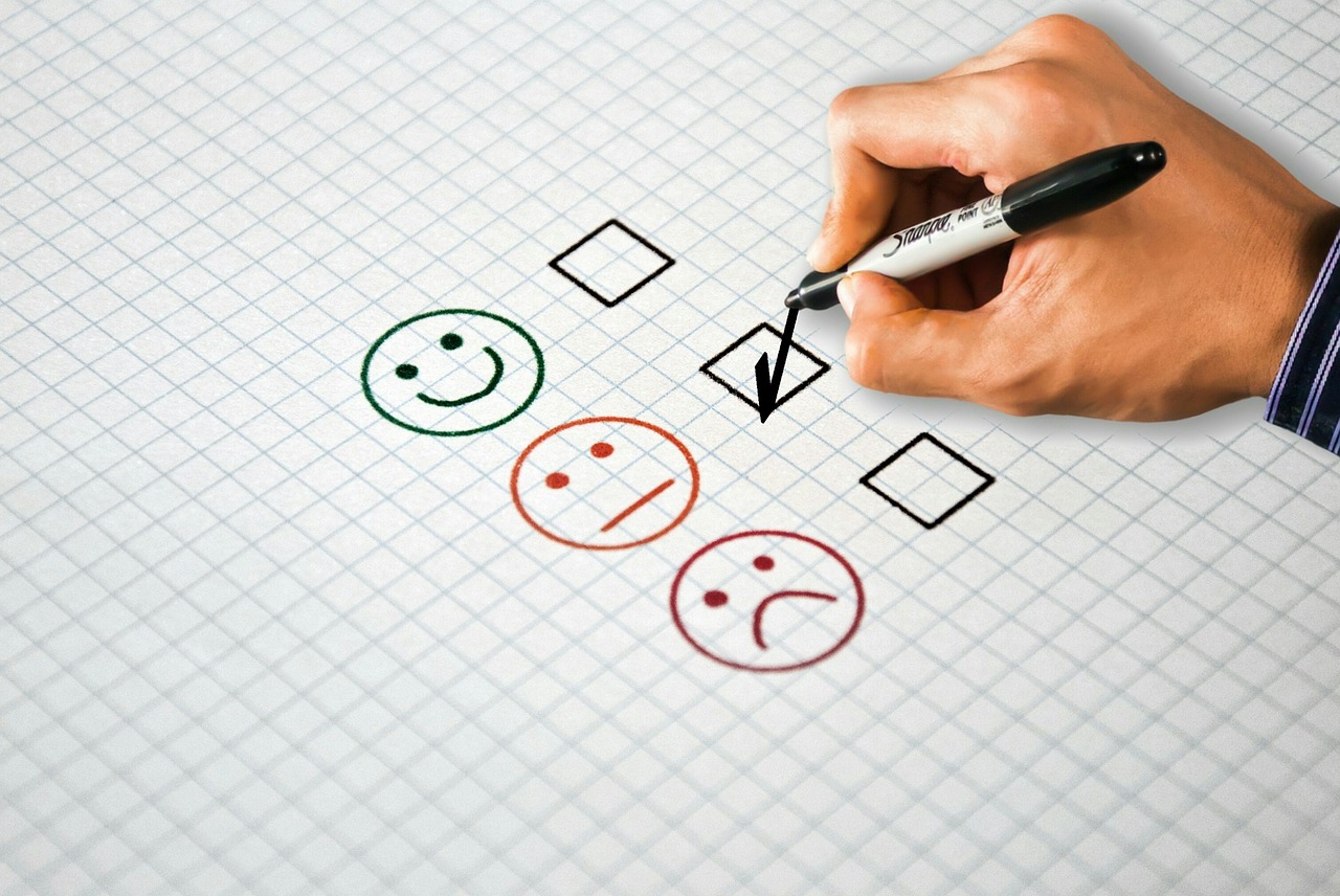 Customer Sentiment Rating