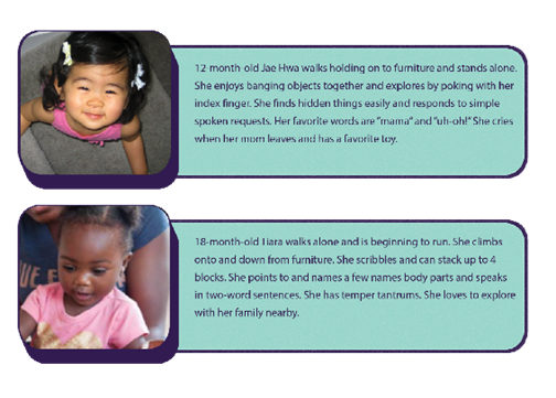 A description of 12-month-old Jae Hwa and 18-month-old Iiara and some of the skills they display.