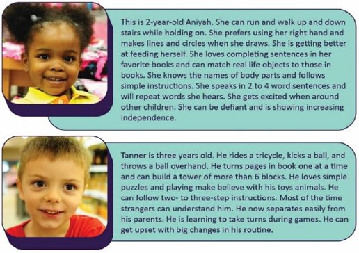 A description of two-year-old Aniyah and three-year-old Tanner and some of the skills they display.