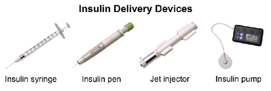 An image showing the different options of methods for insulin delivery.