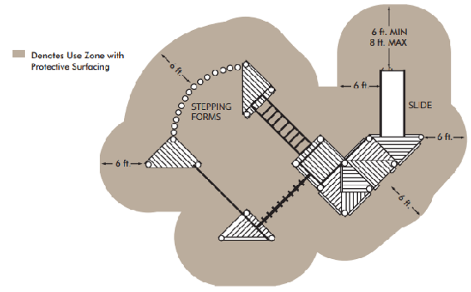 A blueprint map of a playground and the measurements around it.