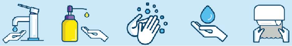 Cartoon images illustrate the five different steps for effective hand washing.