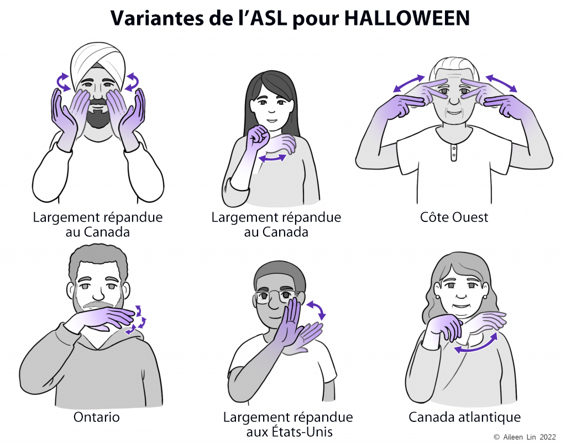 Six variantes régionales de la langue ASL pour HALLOWEEN ont été trouvées au Canada.